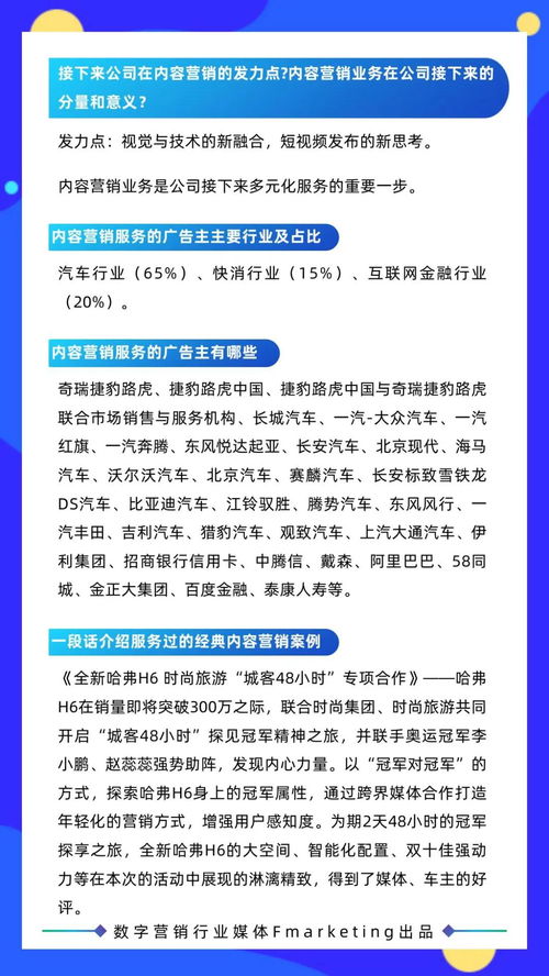 2020年數字營銷年鑒 內容與創意的融合與嬗變